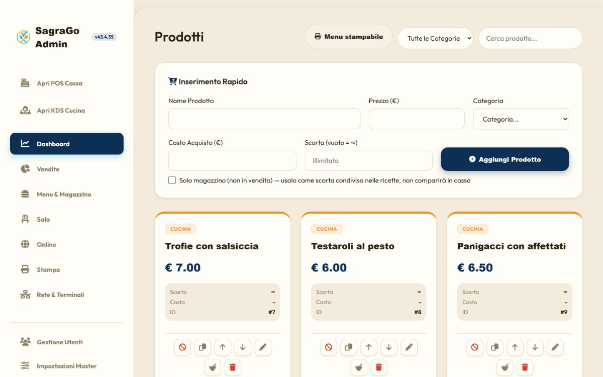 Gestione prodotti con prezzi, scorte e allergeni